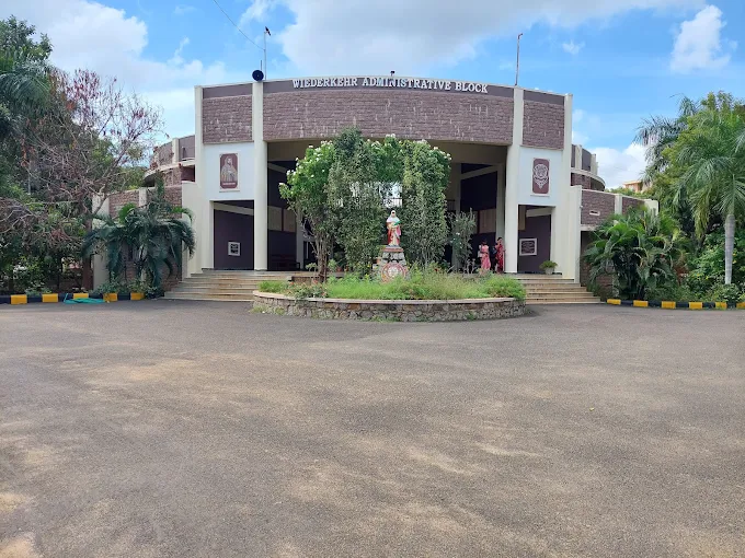 Ananda College